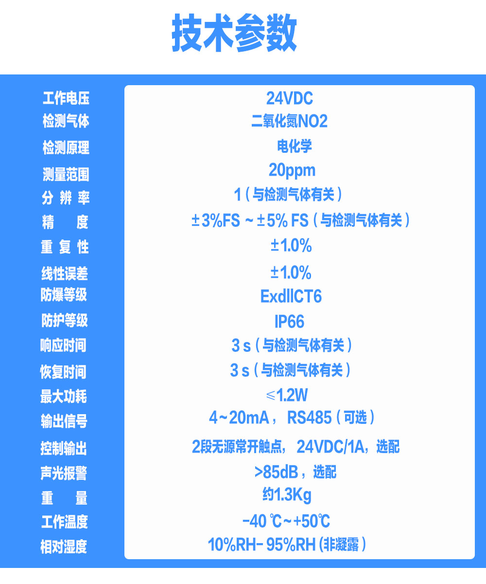 索富通GT-9801TC-NO2二氧化氮气体探测器(图4)