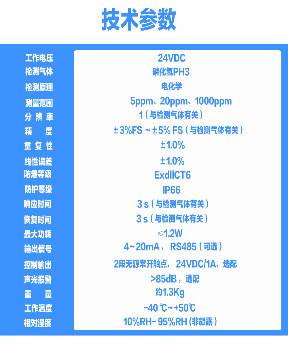 索富通GT-9801TC-PH3磷化氢气体探测器(图2)