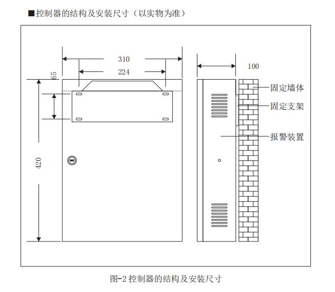 SST-9801B-Z数码总线气体报警控制器尺寸多大(图1)