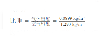 索富通乙烷气体探测器保护范围是多少(图1)